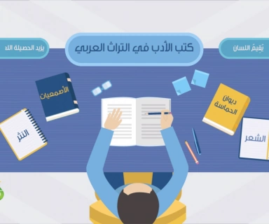 اللغة والشباب